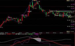 怎样从信息传播角度来分析<em>股市暴涨暴跌的原因</em>？