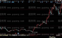 QFII交易行为与市场波动有关系吗？