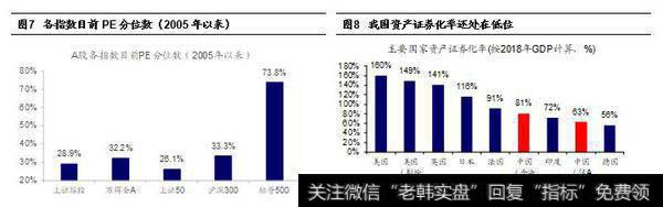 荀玉根最新股市评论：市场处于牛市第一阶段，需优化结构应对波动