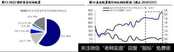 荀玉根最新股市评论：市场处于牛市第一阶段，需优化结构应对波动