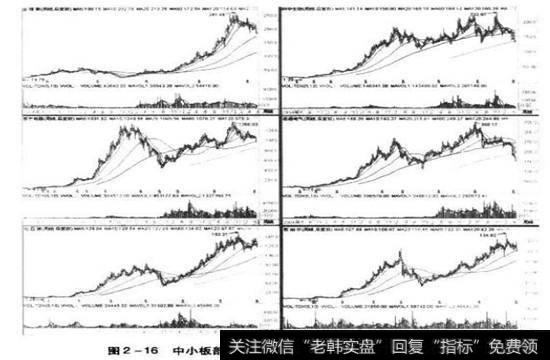 这些个股大多是在2004-2006年间上市的个股