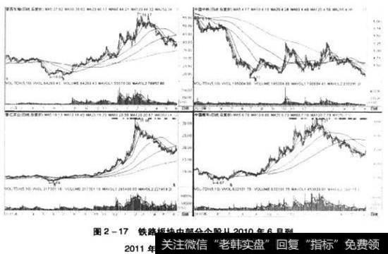 晋亿实业、晋西车轴等生产零件设备的公司