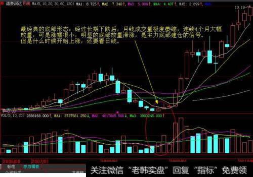 信息传导机制对国内市场异动的作用是什么？