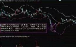 基于市场微观结构的研究设计怎样做？