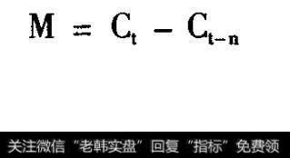 股票技术分析：动量，波动的基本概念