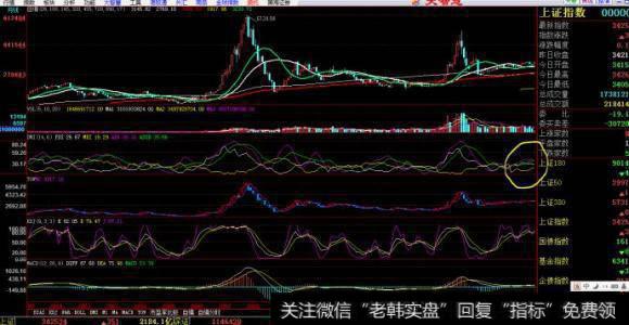 宏观经济战略的基本框架—国家政策