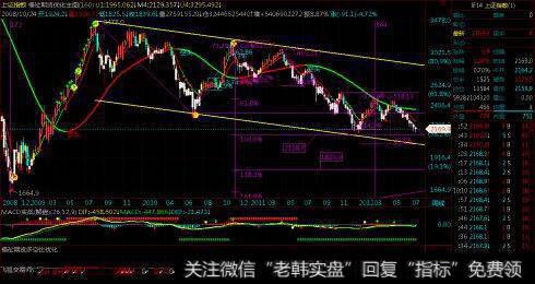 单升数列的基本规则是什么？