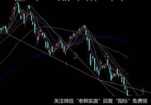 系数在确定前的五种用法是什么？