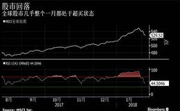 怎样判断投资股票是否适合你？如何从参与市场到战胜市场？