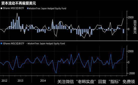 理性<a href='/gptz/'>股票投资</a>者是指的什么？如何成为理性的<a href='/cgjq/289580.html'>股票投资者</a>？