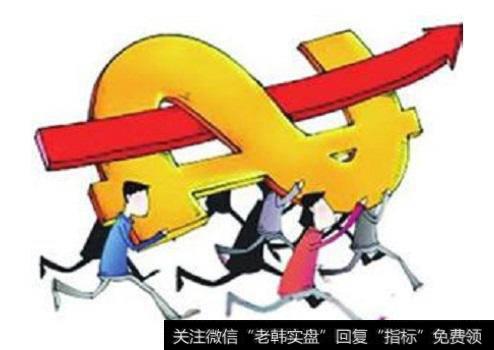 如何投资海外市场比是否应该投资海外市场要难得多。