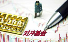 对冲基金业绩评价方法：VaR业绩评价方法讲解
