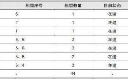 中国官方挂保证：将陆续核准核电兴建