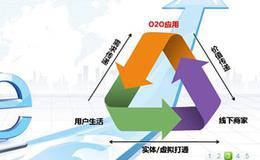 线下第一跟线上第一合作 新零售疯狂来袭！弱者已无生路