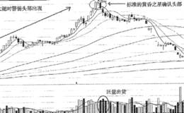 逃顶实战案例分析；逃离冠豪高新黄昏之星的头部