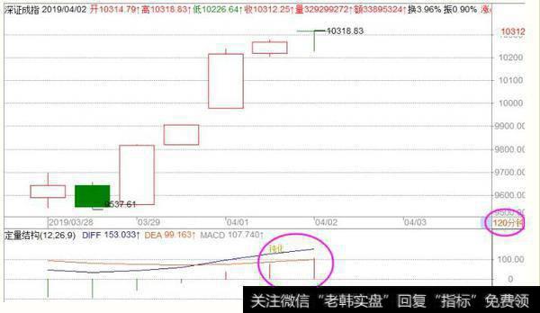 <a href='/fengkuangwei/'>冯矿伟</a>最新<a href='/caijunyi/290233.html'>股市</a>午评：今天基本无忧