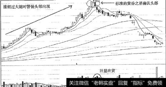 冠豪高新黄昏之星