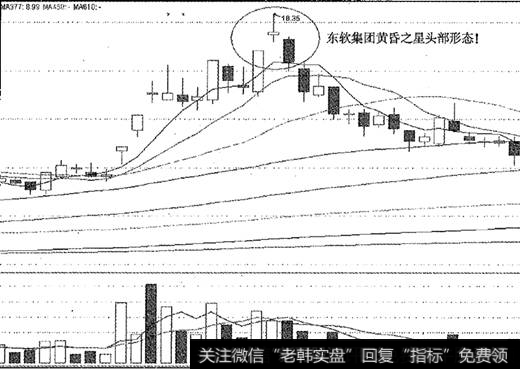 东团集团黄昏之星头部