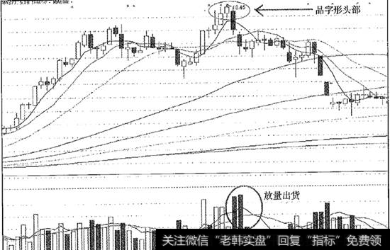 华天酒店高位品字形