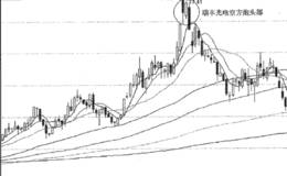 逃顶实战案例分析；逃离瑞丰光电空方炮的头部