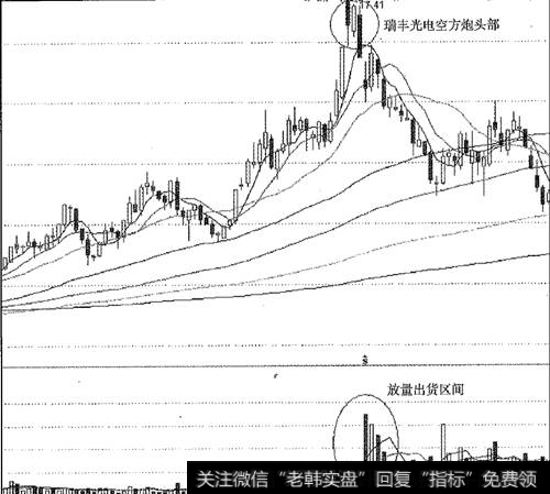 瑞丰光电空方炮