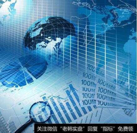 端正你的交易心理