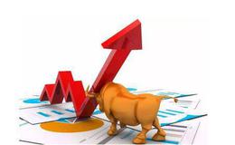 凯恩斯股市评论：牛市板块启动顺序是否有规律？