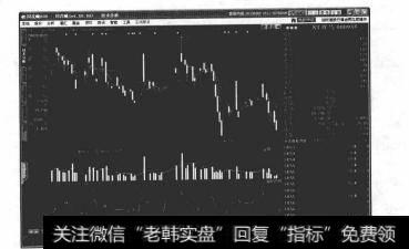 同花顺提供了哪些技术分析指标?每一个指标的使用步骤是怎样的?