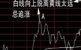 为什么说“借力炒股”看似寻常最奇葩？用好“蹭法”的关键在于哪几个方面？