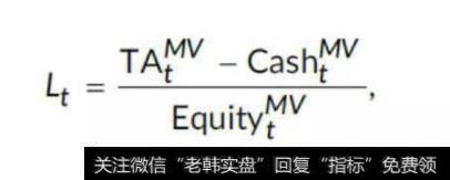 巴菲特的杠杆率