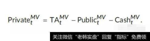 巴菲特私有企业价值