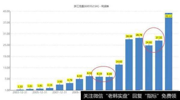 读懂上市公司：一场爆炸，炸出个股价翻倍的公司