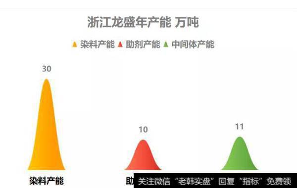 读懂上市公司：一场爆炸，炸出个股价翻倍的公司