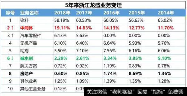 读懂上市公司：一场爆炸，炸出个股价翻倍的公司