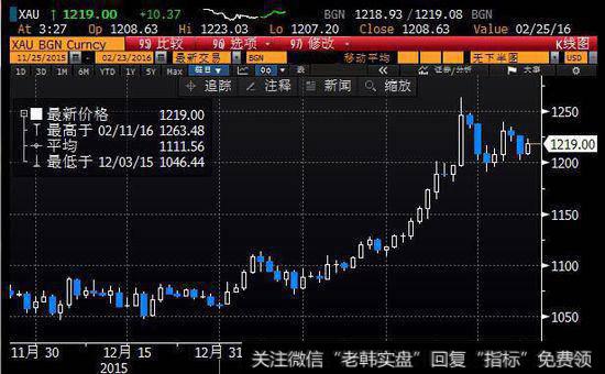 投资知名公司有哪些方面的显著优势？知名公司有哪些优缺点？