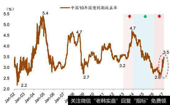 个人投资者有哪些投资优势？为什么很难断定及分析小盘股？