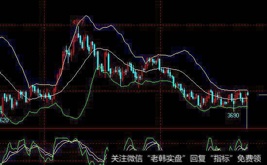 投资者怎样理解新旧经济？新经济下<a href='/caijunyi/290233.html'>股市</a>发展如何？