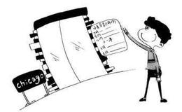 什么是期货合约?期货合约的条款内容有哪些？