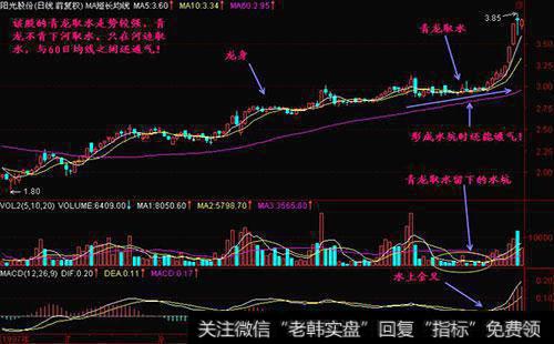 买入投资者很少关注公司的股票的原因是什么？