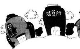 参加期货交易如何开户?期货交易开户流程是怎样的?