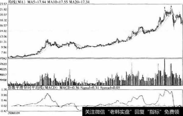 拥有一个“壁龛”的公司的优势有哪些？为什么要拥有一个“壁龛”的公司？