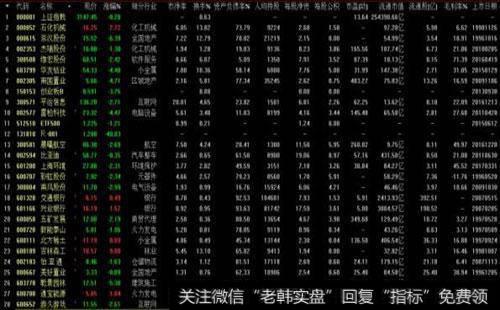 为什么说本公司的股票更值得投资？为什么要投资本公司的股票？