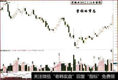 深物业2012.2.24日留影