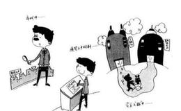 股指期货的主要用途有哪些？