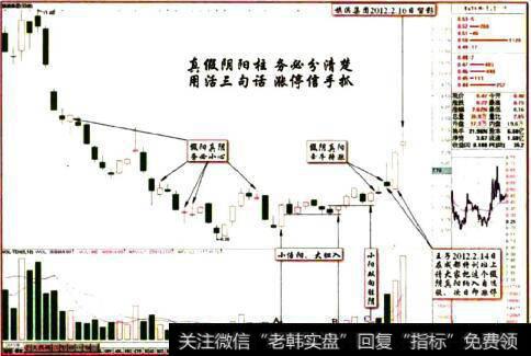 旗滨集团2012.2.16日留影真假阴阳详解