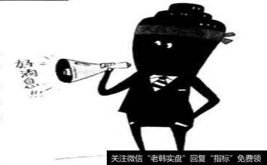 什么是期货技术分析?技术分析适用于哪些金融产品？