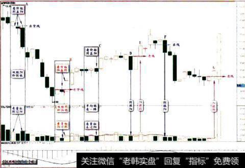 <a href='/ipomiju/67153.html'>金智科技</a>2011.8.5日收盘留影