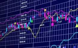 “热门股”能否跑赢指数与什么有关系？