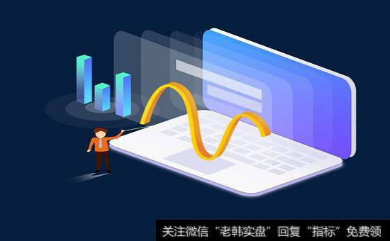 低位补仓须有什么样的技法？散户补仓时主力采取的“忽悠术”是什么？