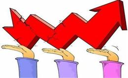 如何看懂并分析公司资产负债表？